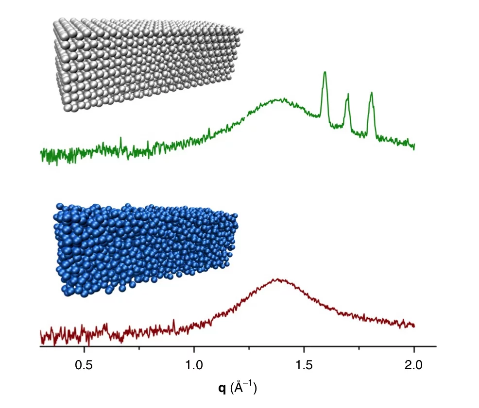manni_naturenanotechnology