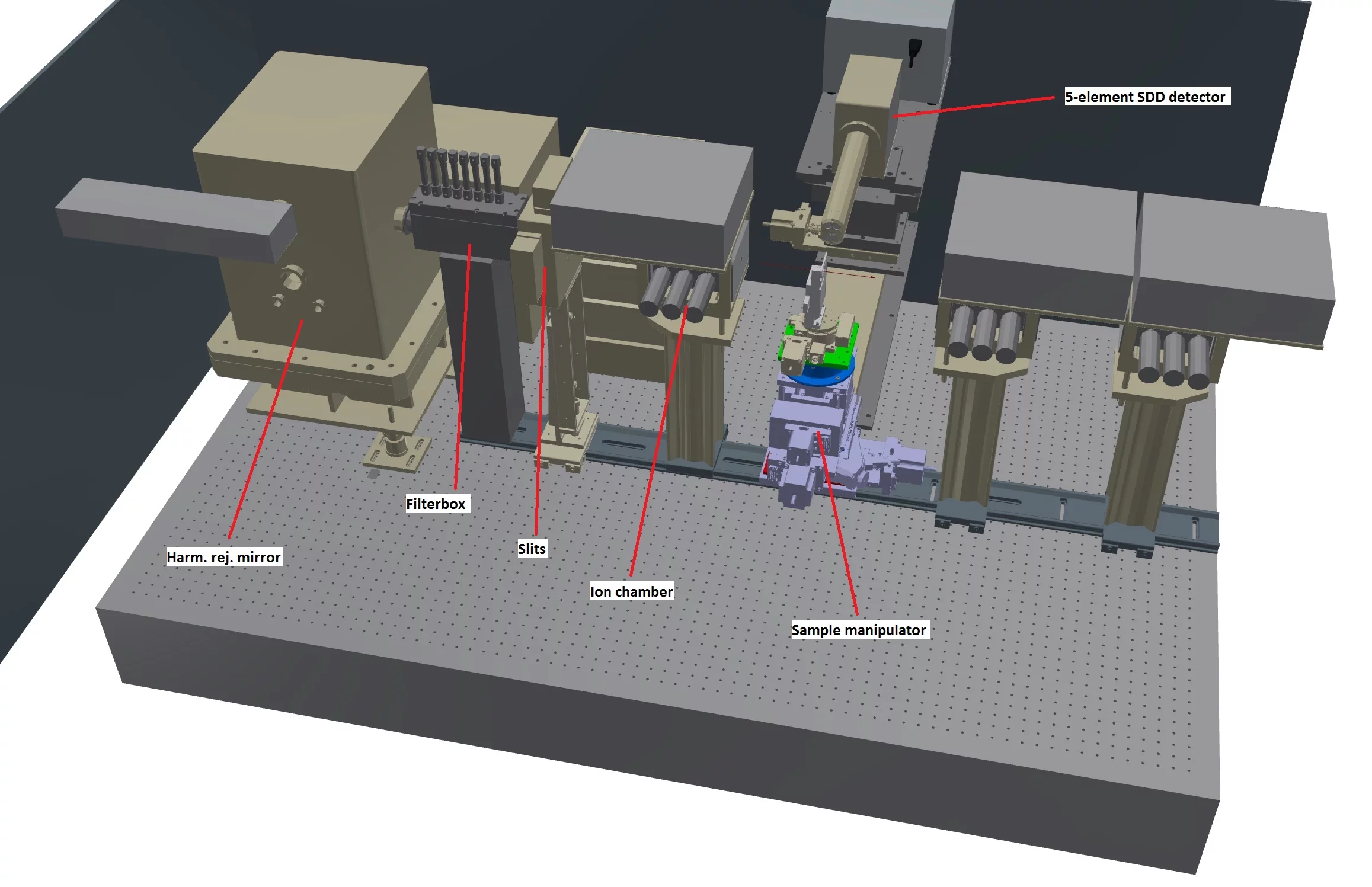 SuperXAS X10DA ES1 Overview