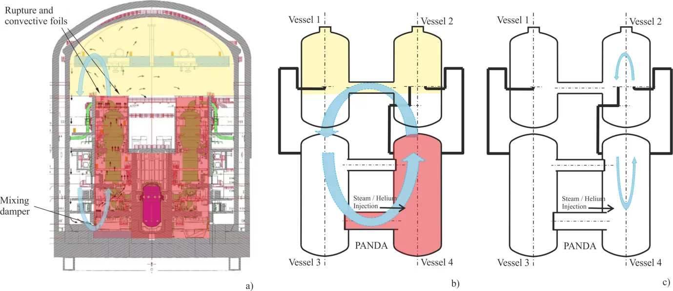 TEG Highlight 092019