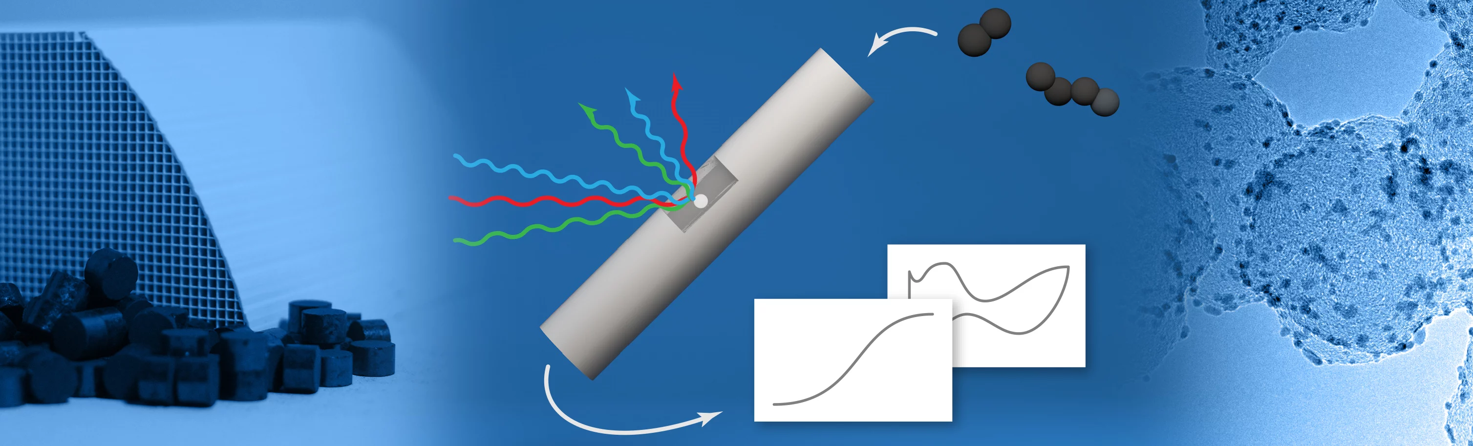 Operando_spectroscopy