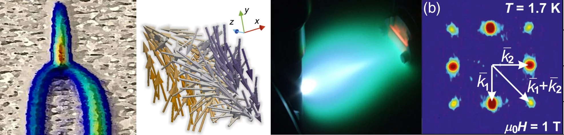 Banner 1 LMX Materials