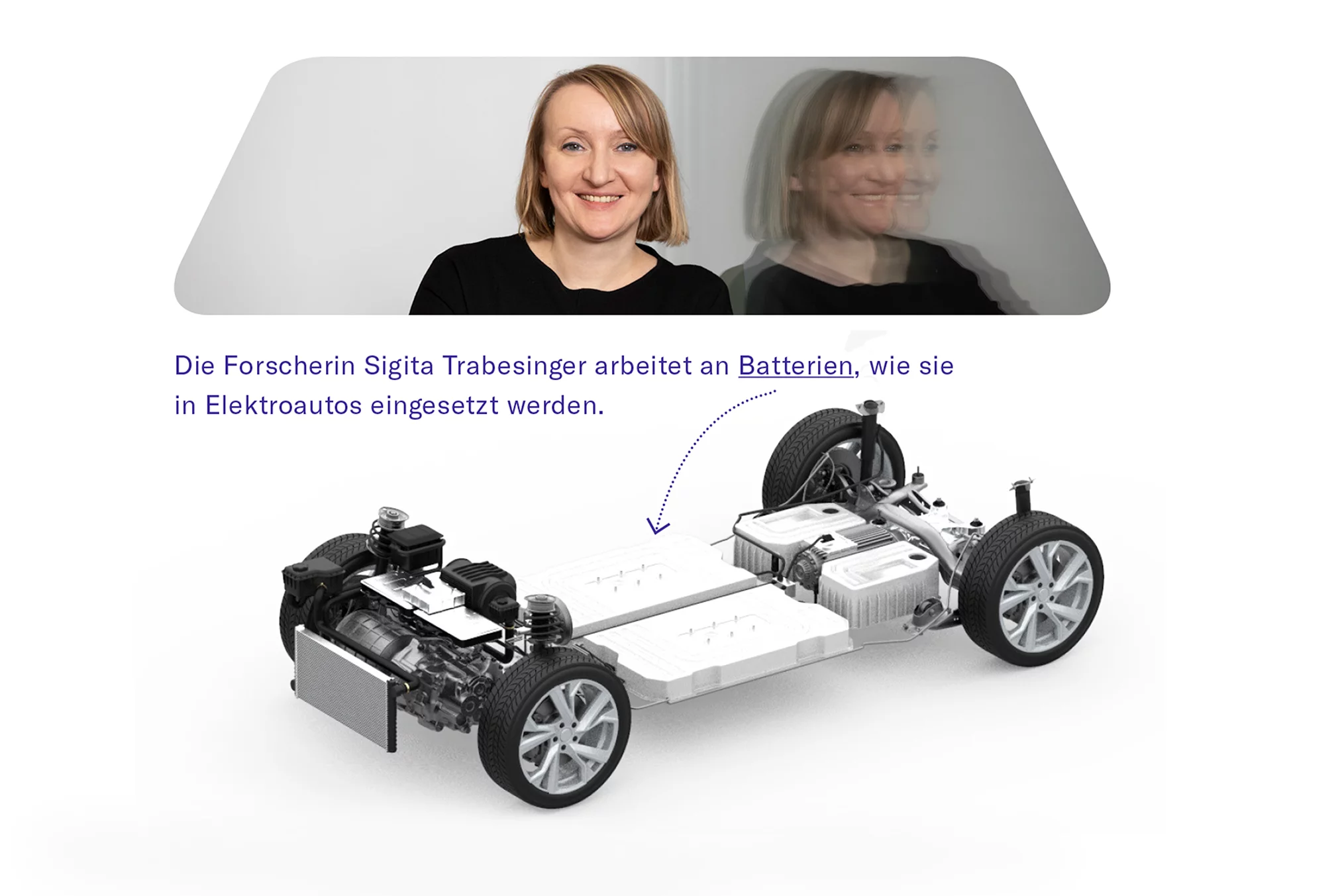 Sigita Trabesinger