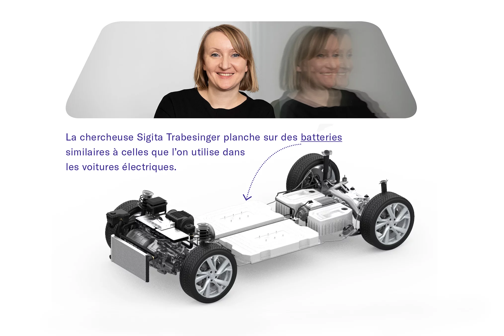 Sigita Trabesinger