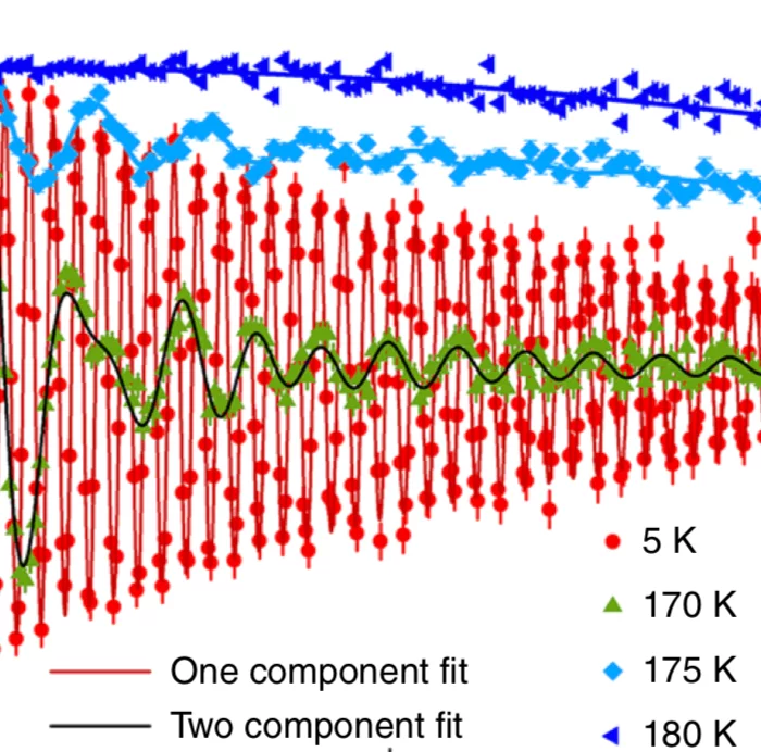 Tunable anomalous Hall