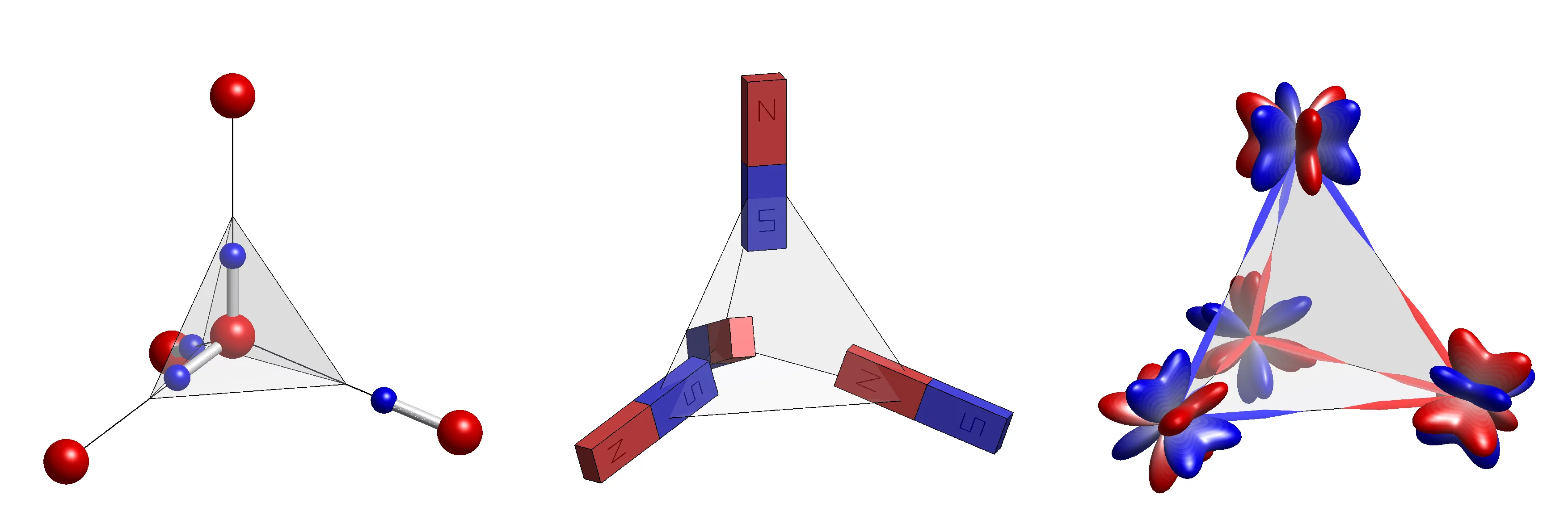 Icy states of matter