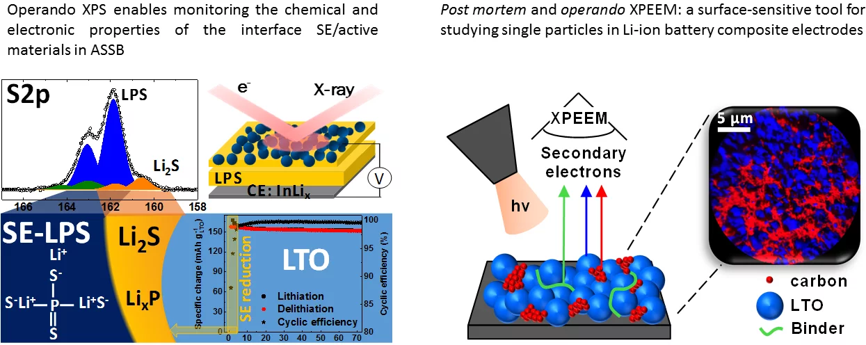 recent highlights 2020
