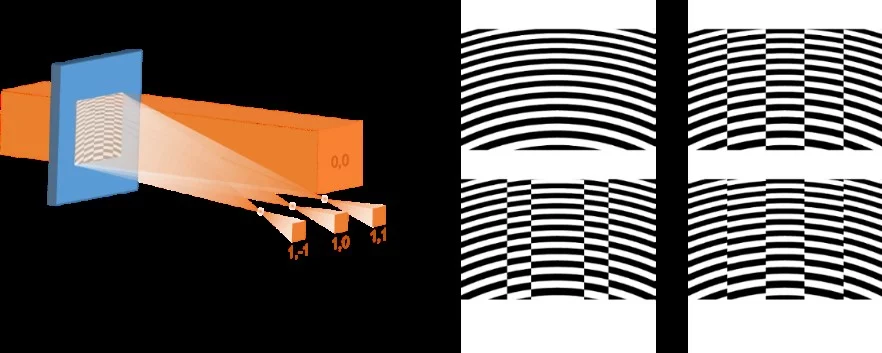 Novel optics 2
