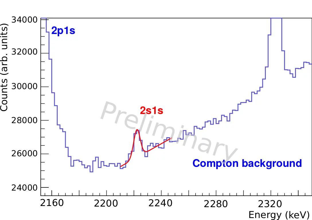 Single photon 2s-1s transition in muonic Kr