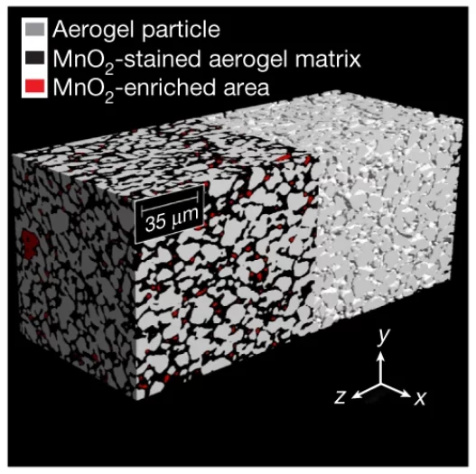 3D volume rendering of aerogel 