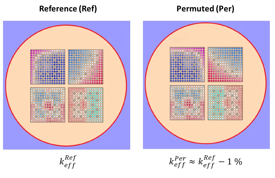 2020.10.20' fig 1 and 2
