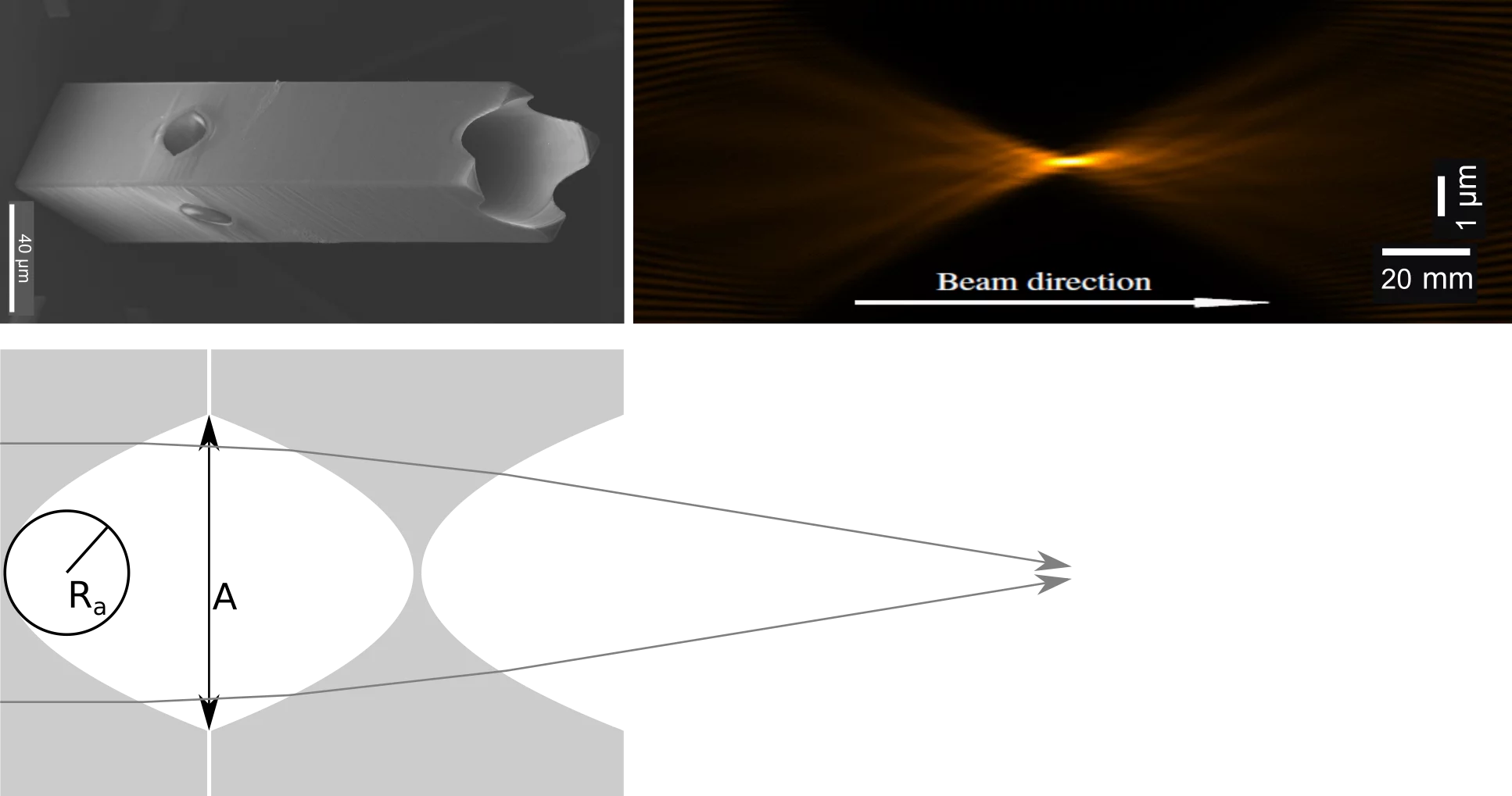 Focusing by a compound refractive lens