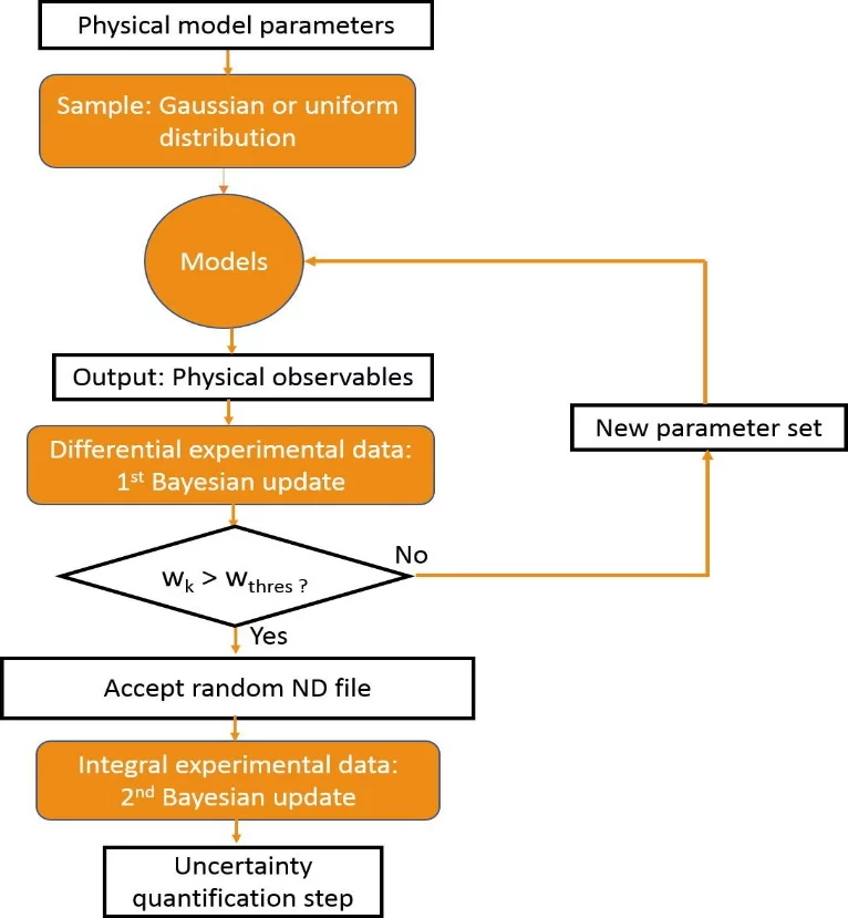 Pic 1-4 LRT Highlight 01-2020