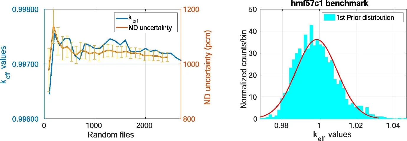 Pic 1-4 LRT Highlight 01-2020