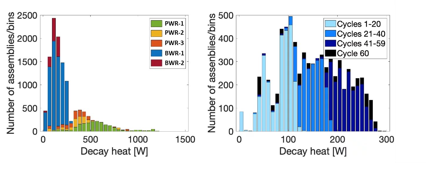 Pic 1-3 LRT Highlight 08-2020