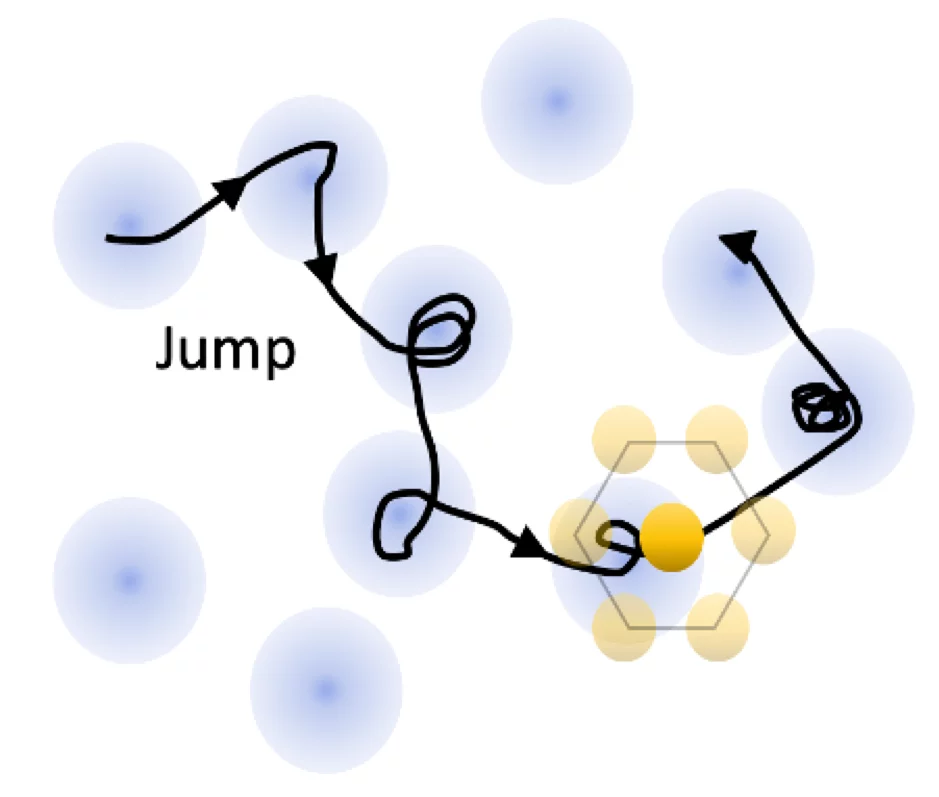 Skyrmion Lattice Creep