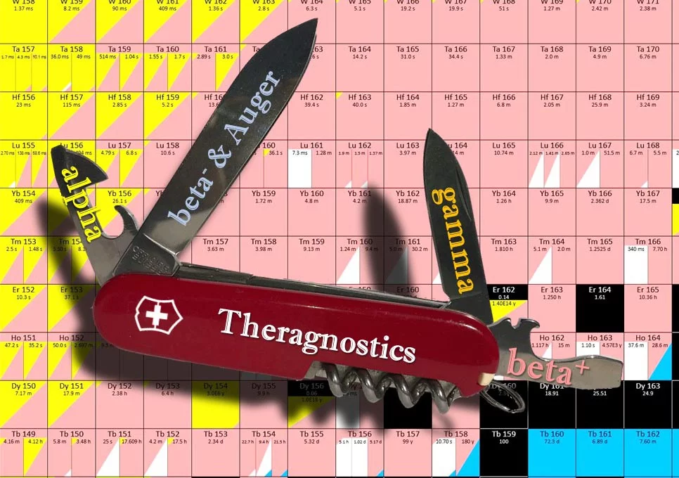 TATTOOS - Provision of a variety of tools for theragnostic applications