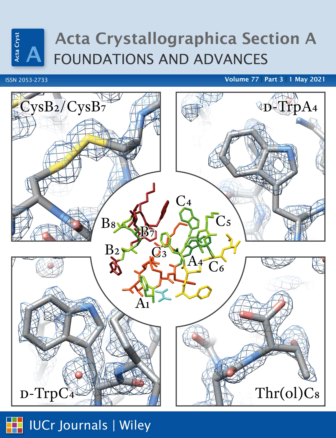 X-ray powder diffraction (XRPD)