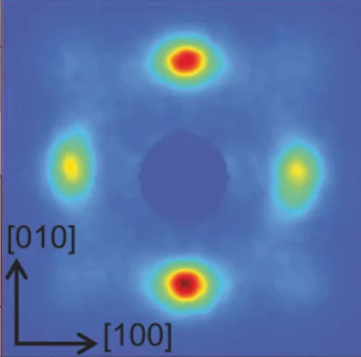 Preissinger et al 2
