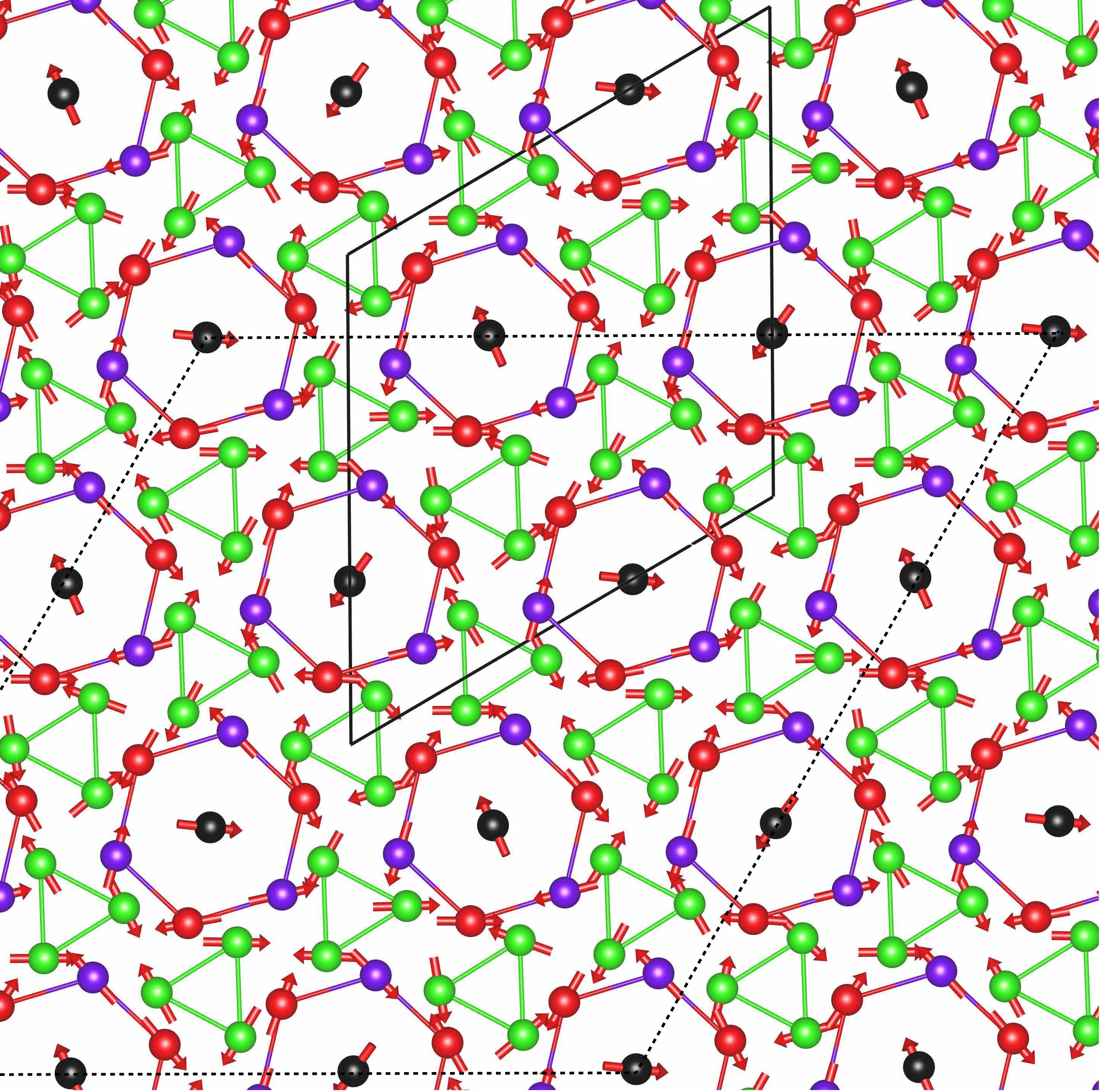Fig. 2 View of the magnetic structure formed by Tb-moments in projection on xy-plane corresponding to the maximal symmetry model P-6' of hexoganal Tb14Ag51 (P6/m).  The model allows the presence of secondary order parameter with k0=0, in addition to the main k-vector k=[1/3,1/3,0], which is effectively 3rd harmonics of k.