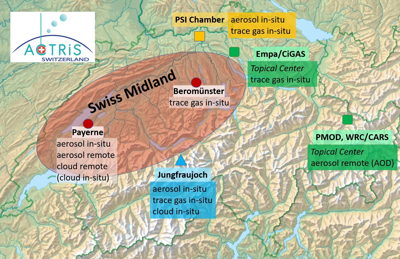 Map of ACTRIS CH national and central facilities