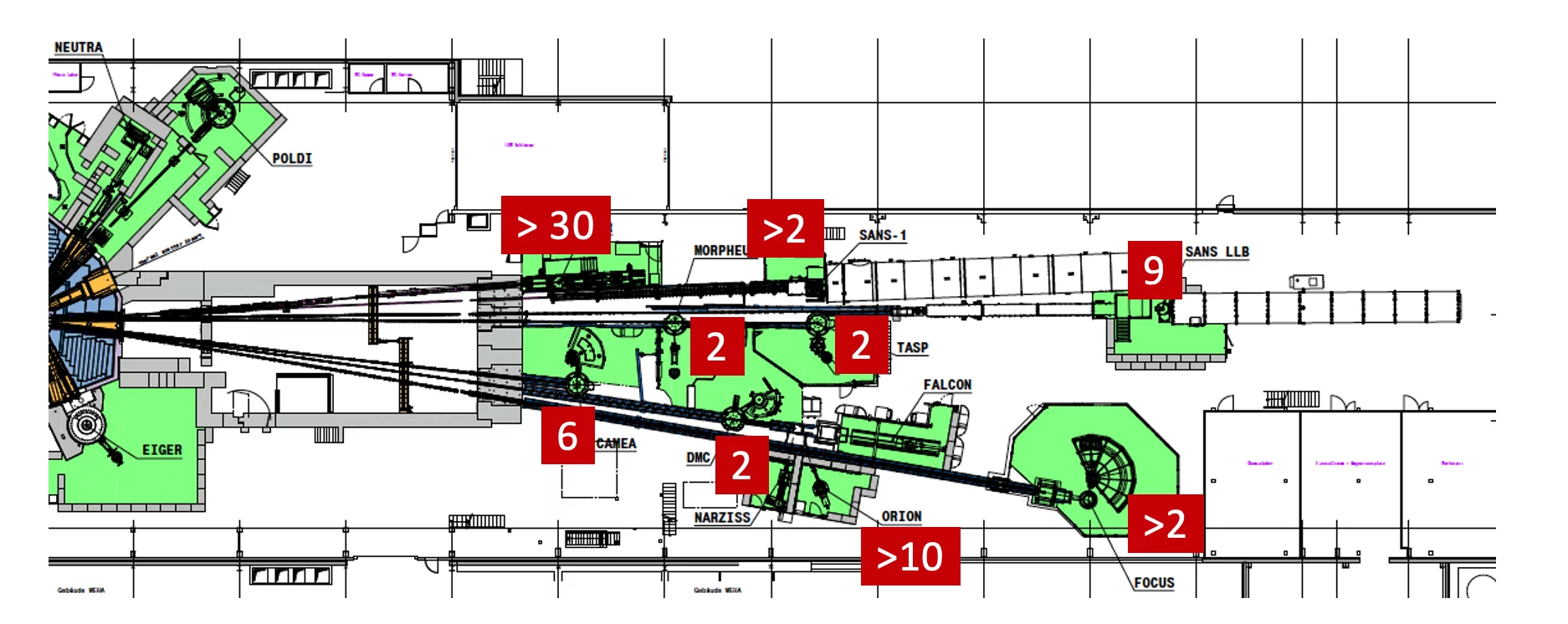 Guide Performance final