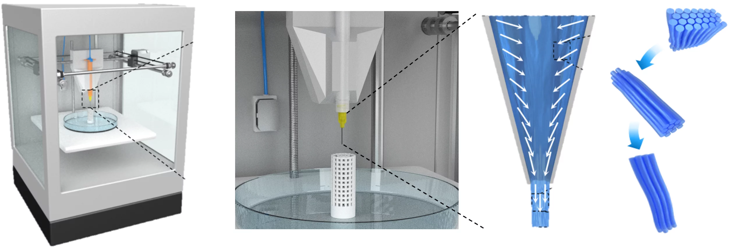 3Dprinting
