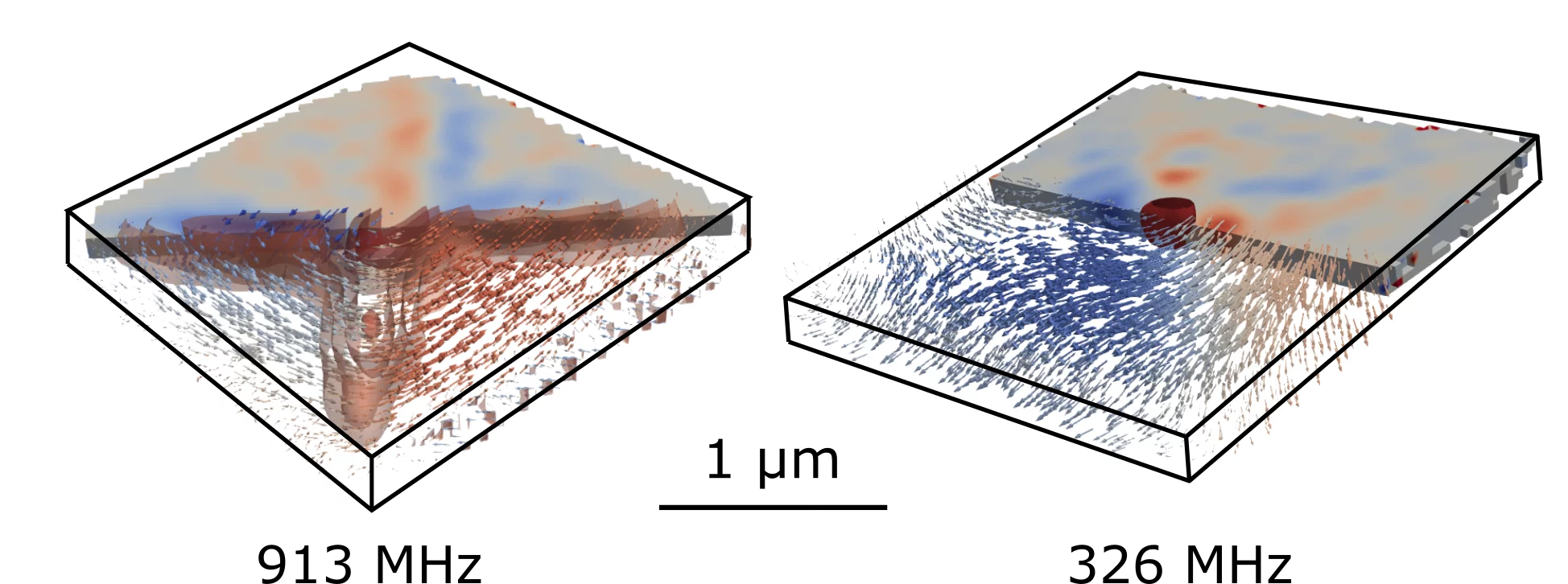 Time-resolved laminogram CoFeB
