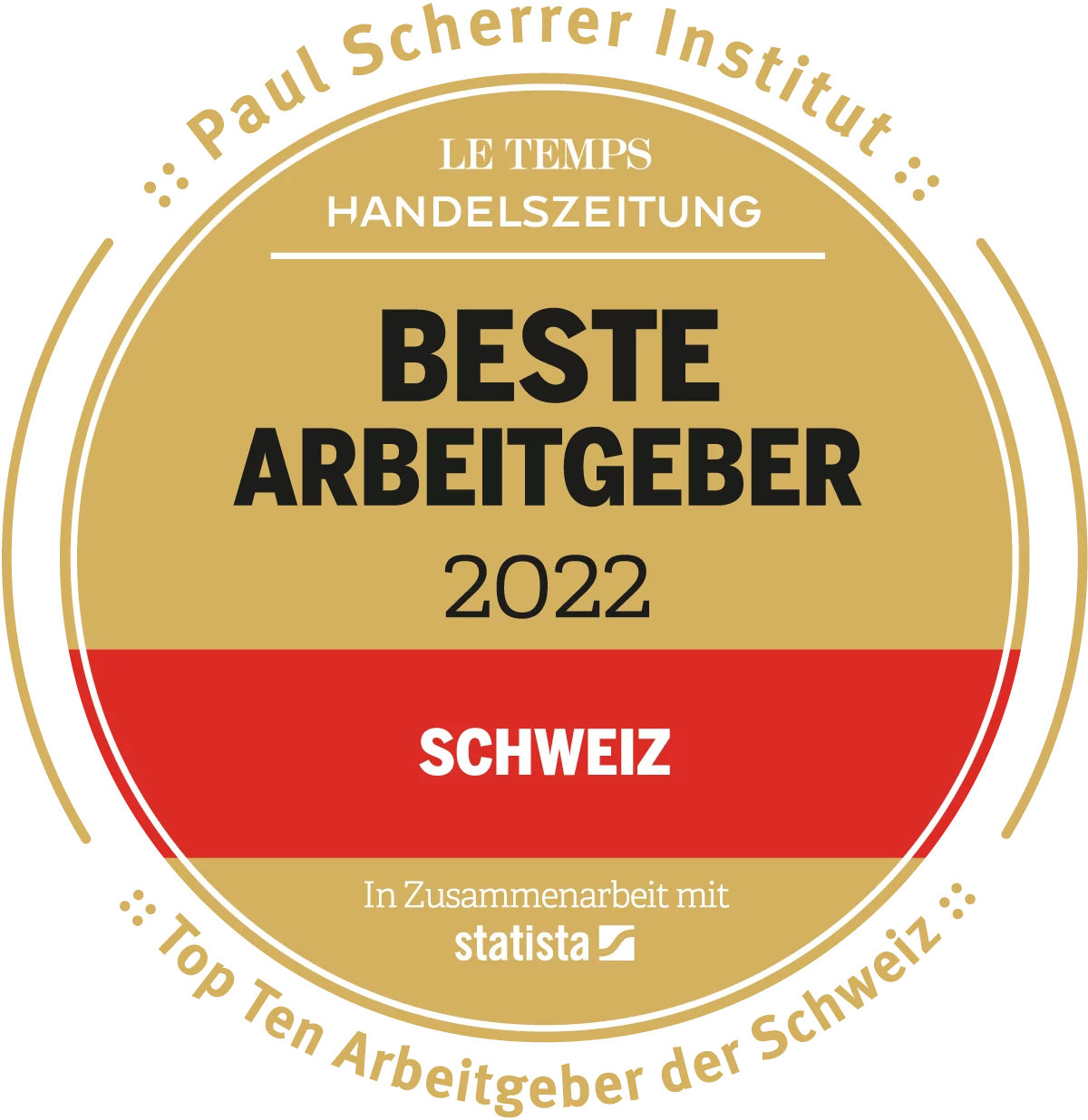 Beste Arbeitgeber 2022