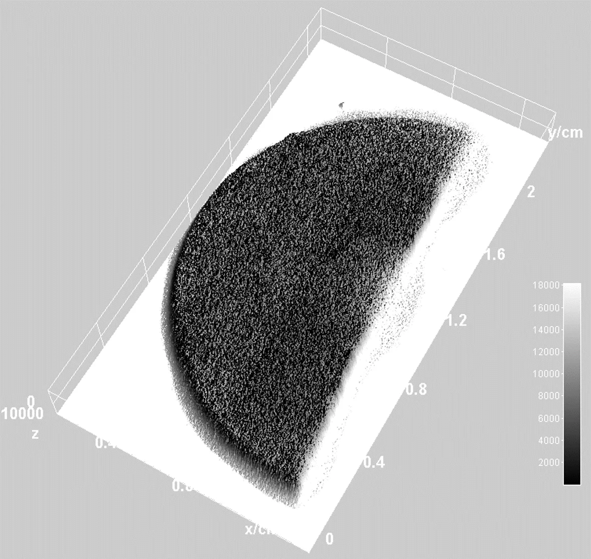 Three-dimensional radiographic image of Tb