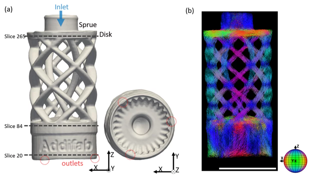 tensor_tomography