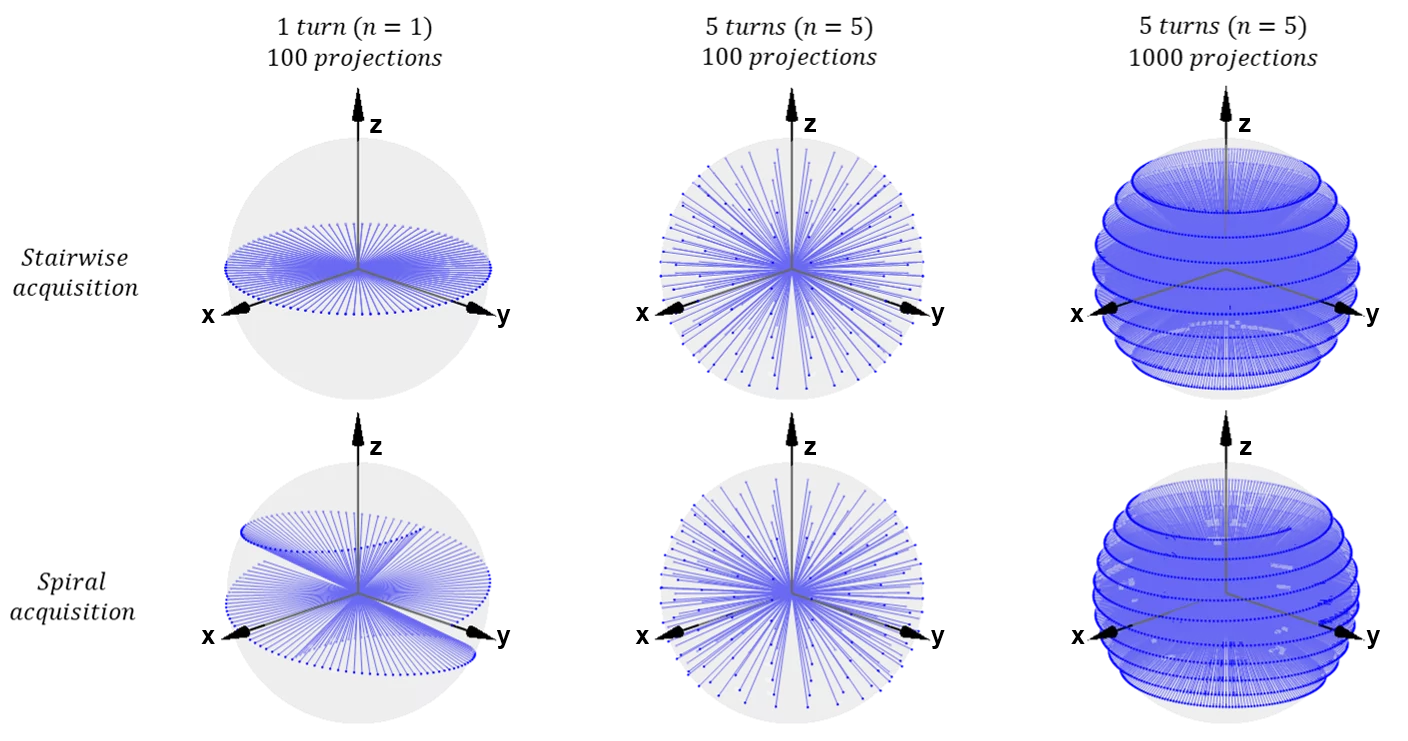 tensor_tomography
