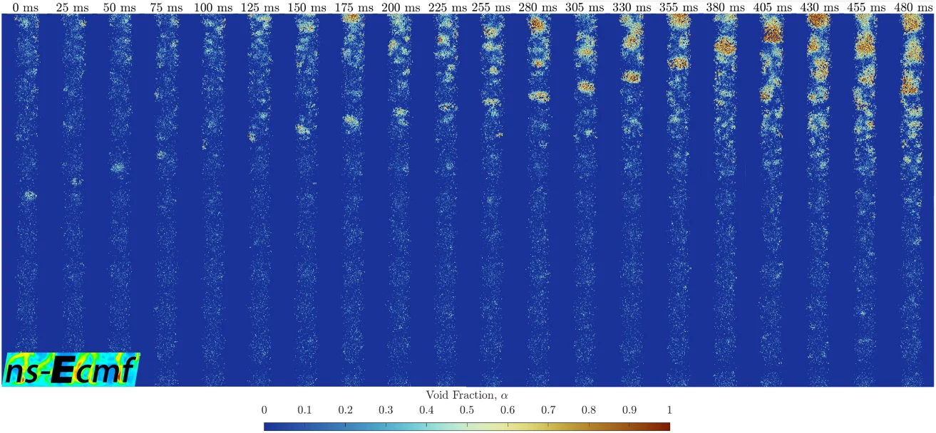 ECMFL NURETH Highlight Figure 4