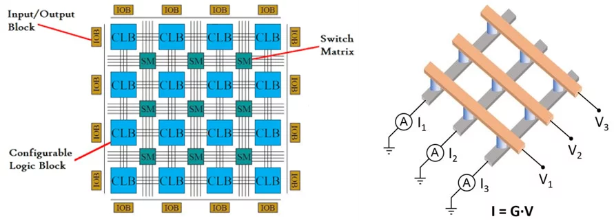 Highlight DIRK 2/2023 Fig 2