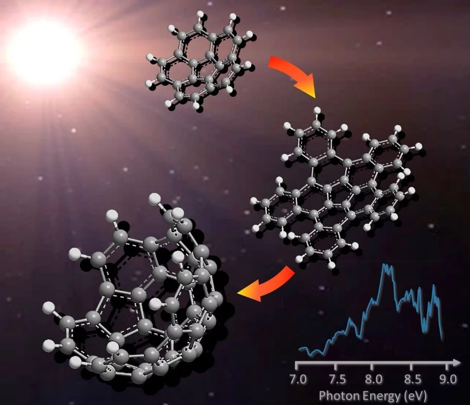 Grafik: Shane Goettl/Ralf I. Kaiser