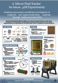 Poster by Lukas Mandok