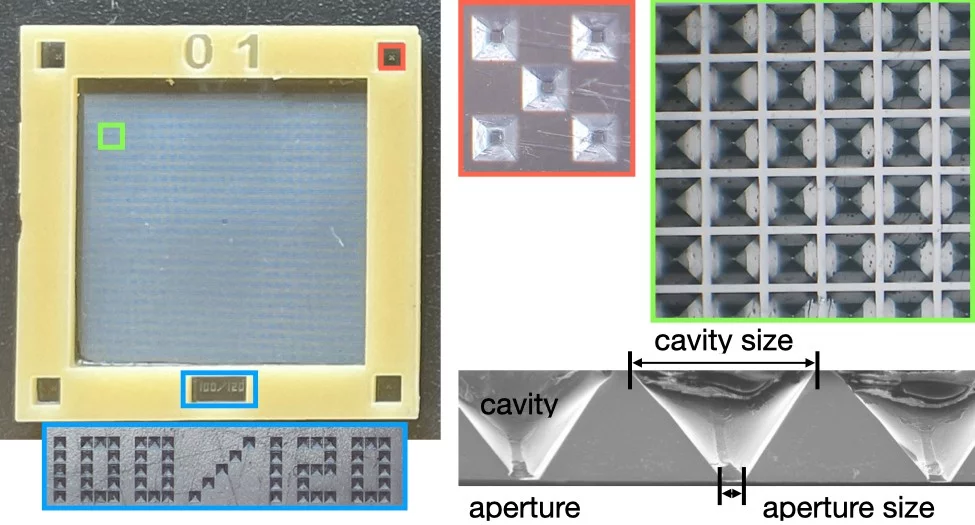 misp-chip-overview-2