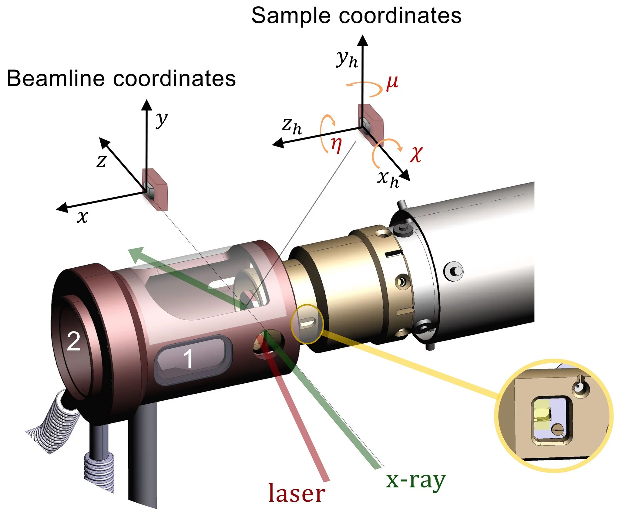 Grazing incidence holder