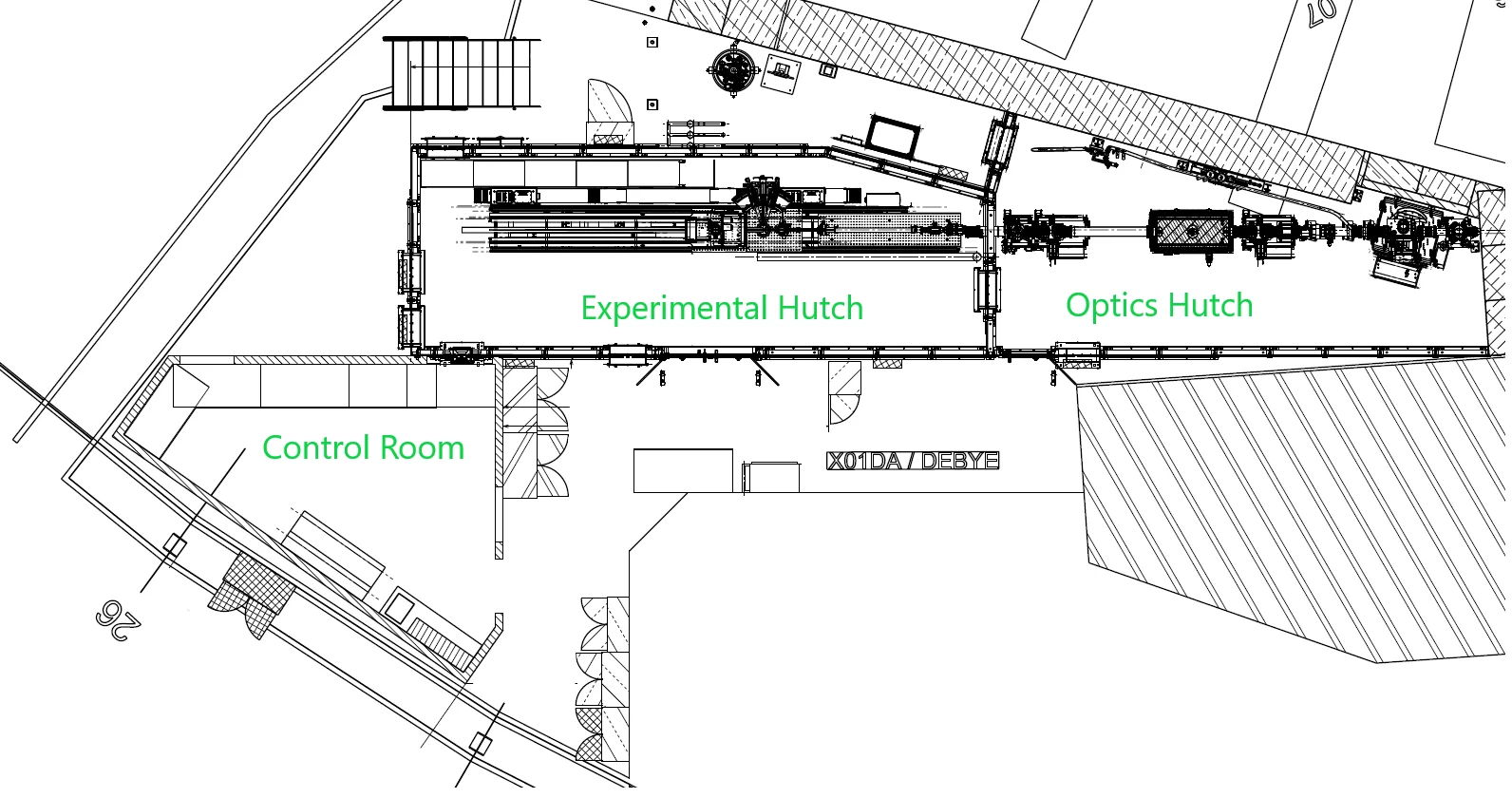 Hutch Layout