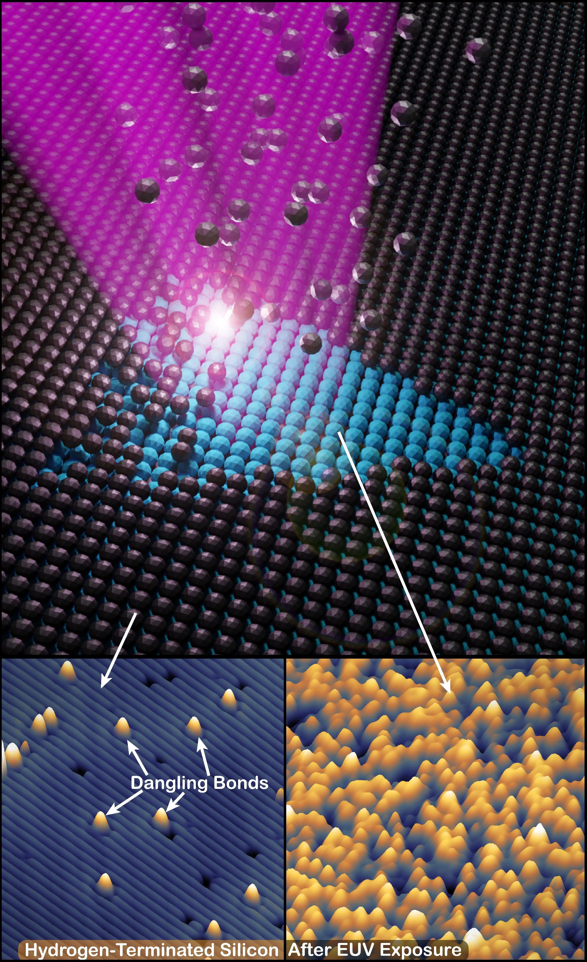 Figure_PEARL_EUV_Highlight_AI_01