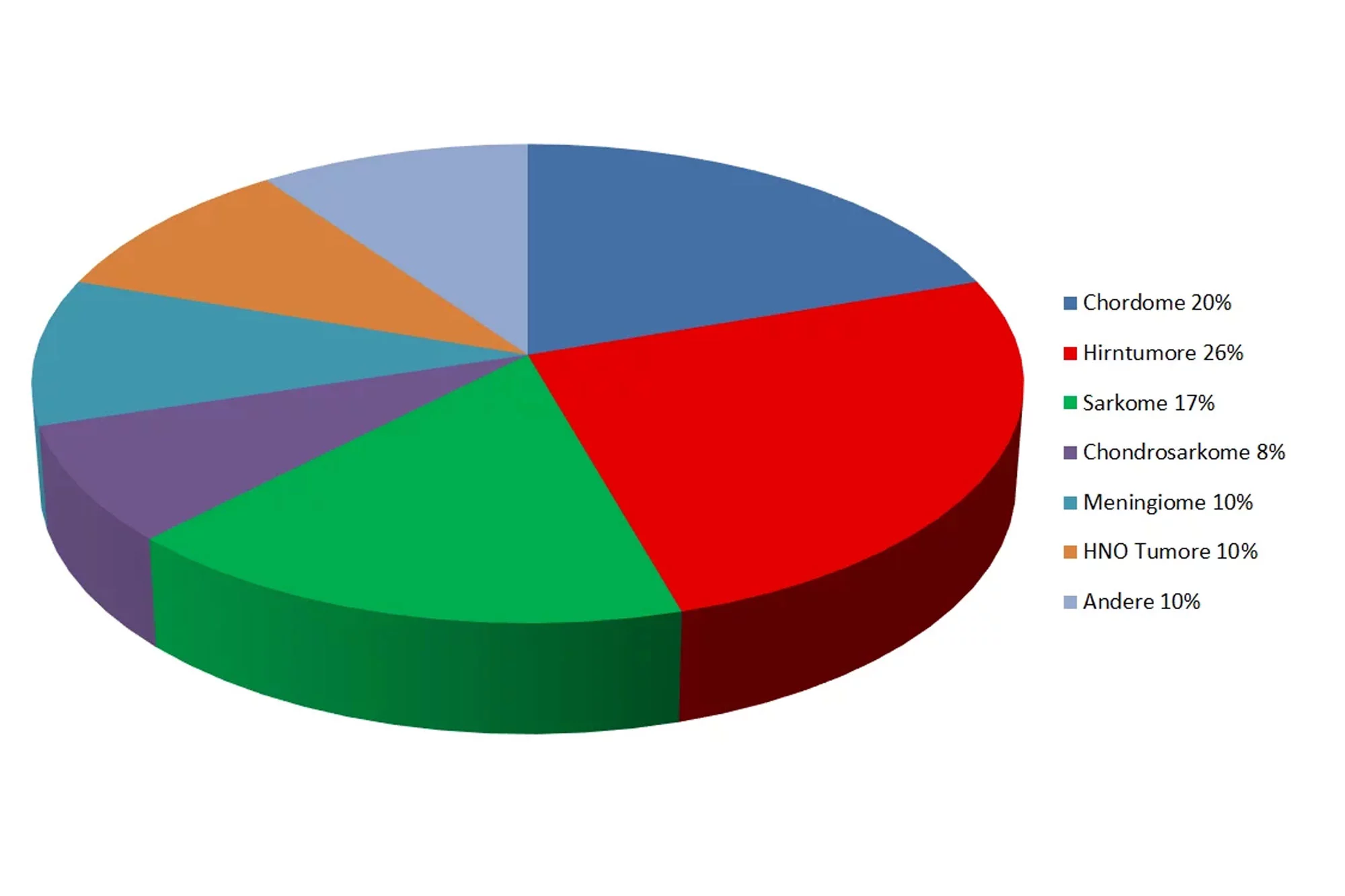 graph23_de