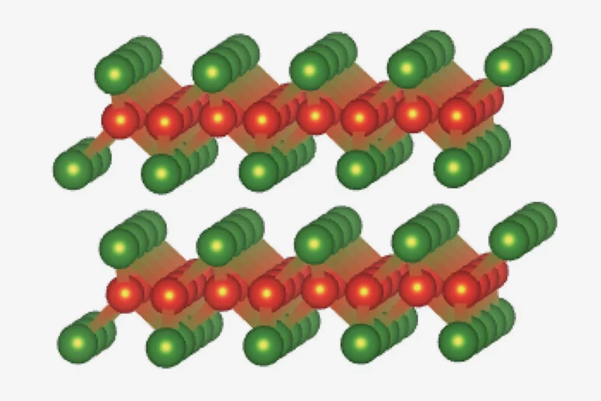 superconductivity