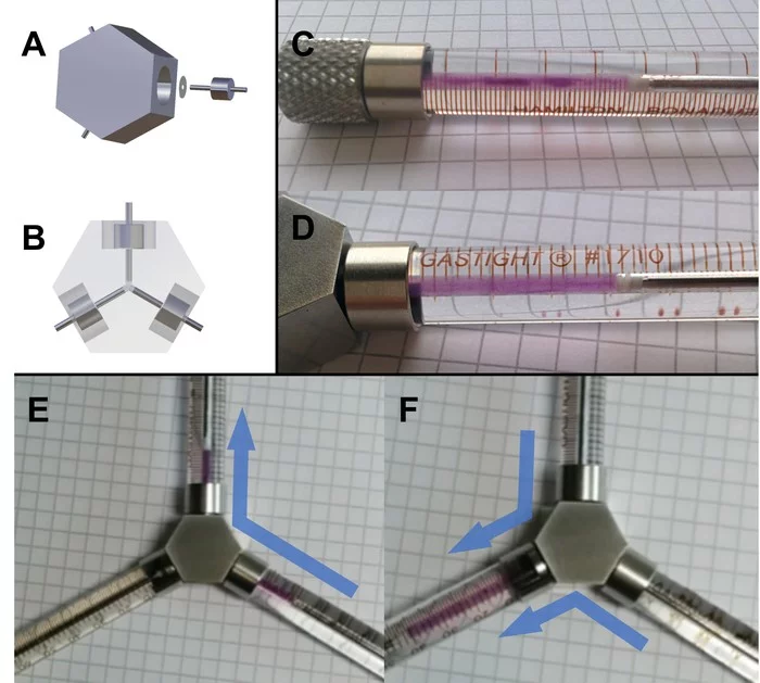 Diagram of a 3-way coupler with close up views of glass syringes and the coupler in use