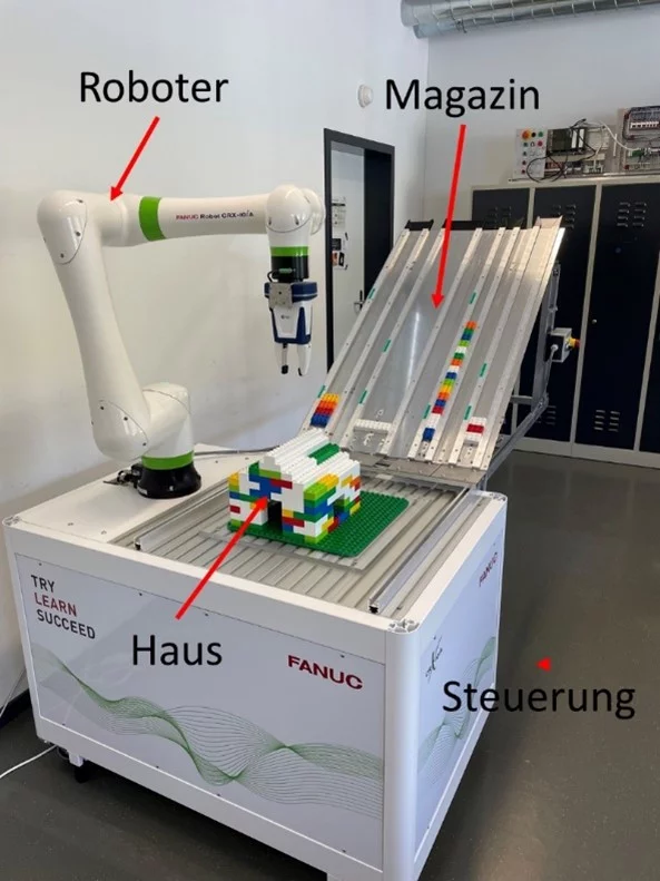 AU-Roboter
