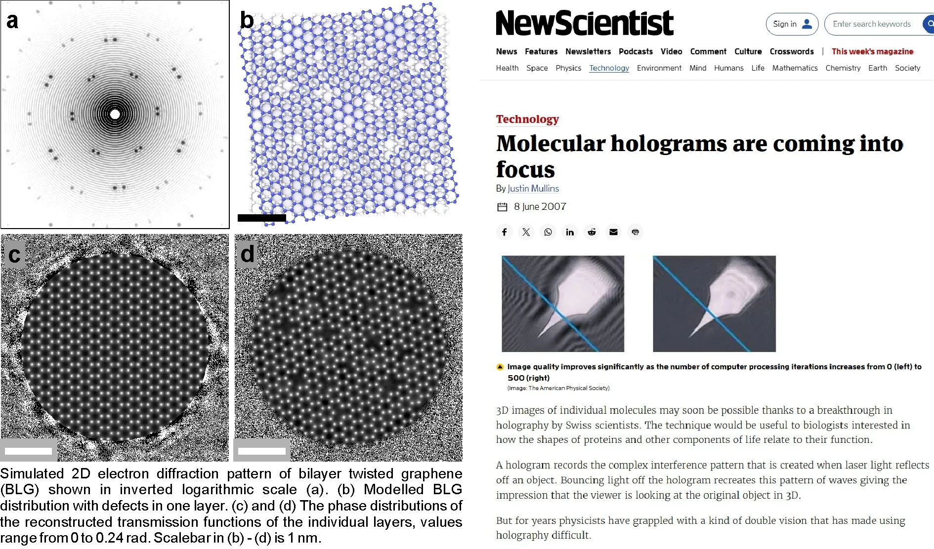 iterative_reconstruction