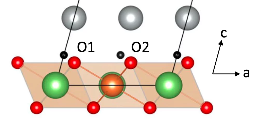 Sakrikar et al (2)