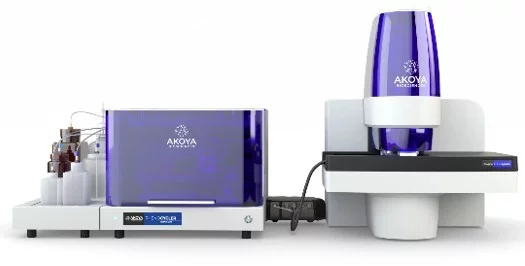 Microscope