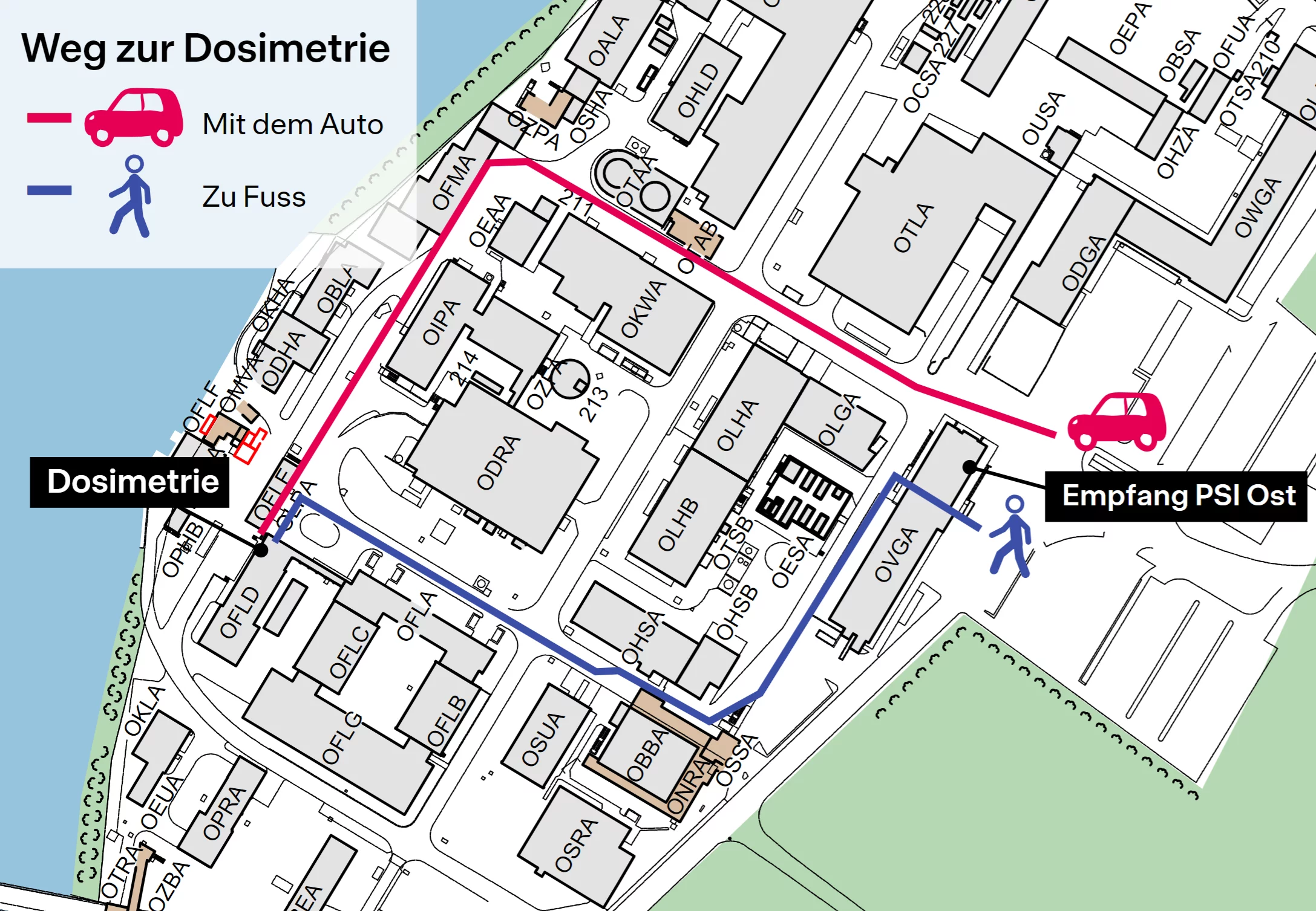 Weg zur Dosimetrie PSI Ost