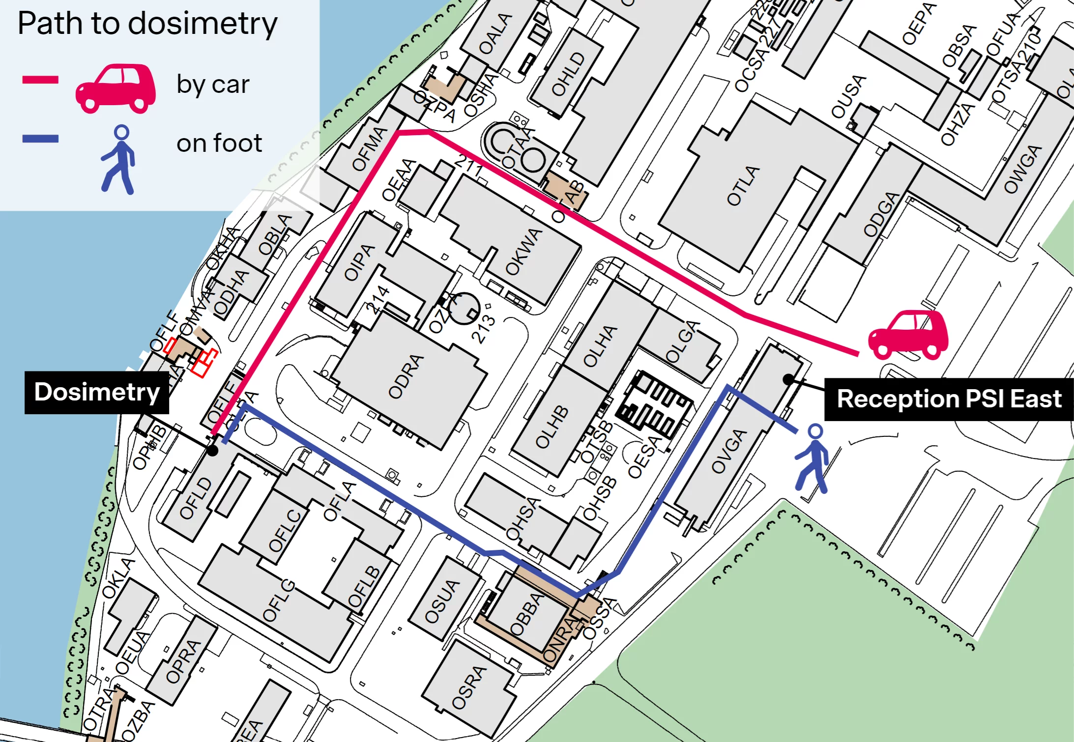Path to Dosimetry PSI East