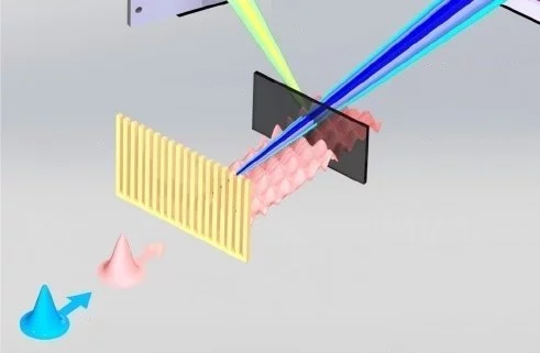 Experimental geometry of the All X-ray Transient Grating experiment. 