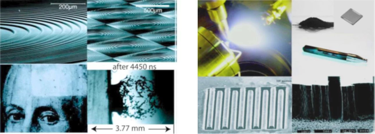 Laser machining